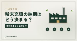 工場と4つの手順のイラスト