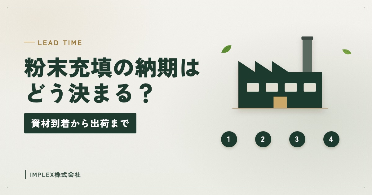 工場と4つの手順のイラスト